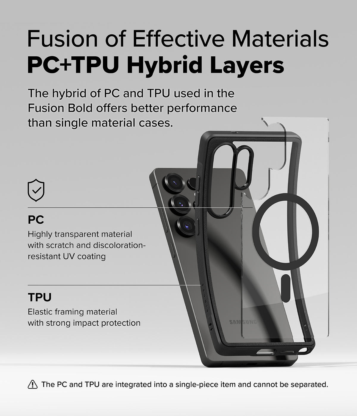 Galaxy S25 Ultra Case | Fusion Bold Magnetic - Diagram showing PC and TPU hybrid layers of a phone case with magnetic ring.