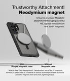 [Bundle] Galaxy S25 Ultra | Fusion Bold Magnetic - A phone in a magnetic case sticks to a disc, while another falls.