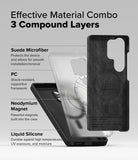 Galaxy S25 Ultra Case | Silicone Magnetic - Exploded view showing three layers of the phone case: suede, PC, and silicone.