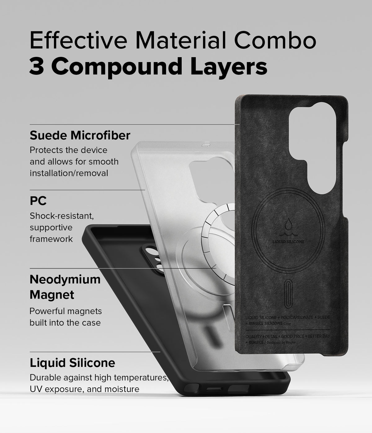 [Bundle] Galaxy S25 Ultra | Silicone Magnetic - Galaxy S25 Ultra | Silicone Magnetic - Exploded view of a 3-layer phone case showing suede, PC, and silicone components.