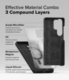 [Bundle] Galaxy S25 Ultra | Silicone Magnetic - Galaxy S25 Ultra | Silicone Magnetic - Exploded view of a 3-layer phone case showing suede, PC, and silicone components.
