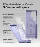 Galaxy S25 Ultra Case | Silicone Magnetic - Exploded view of three-layer phone case showing silicone, PC, and suede.