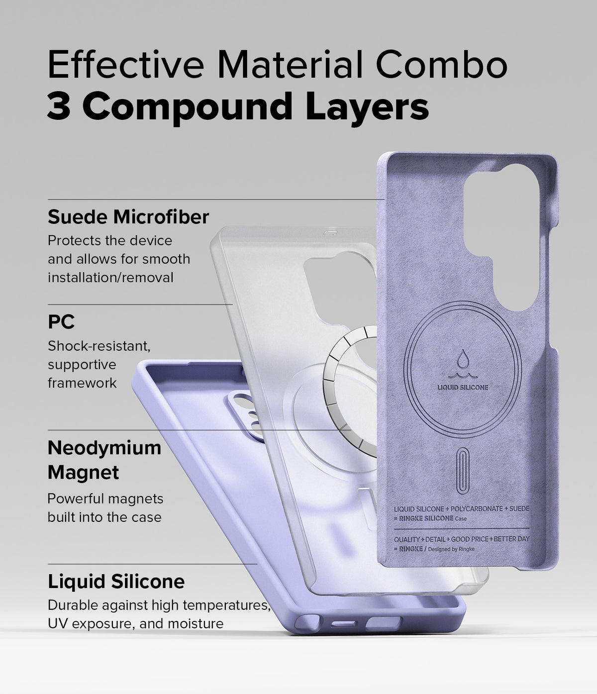 [Bundle] Galaxy S25 Ultra | Silicone Magnetic - Exploded view of a 3-layer phone case showing suede, PC, and magnetic layers.