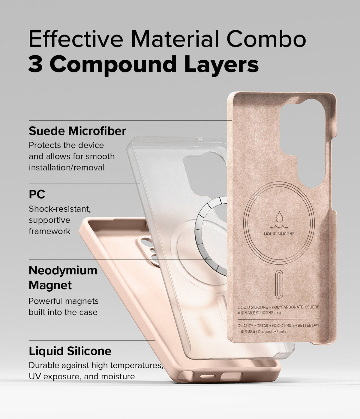 Galaxy S25 Ultra Case | Silicone Magnetic - Exploded view of a 3-layer phone case showing suede, PC, and magnetic layers.
