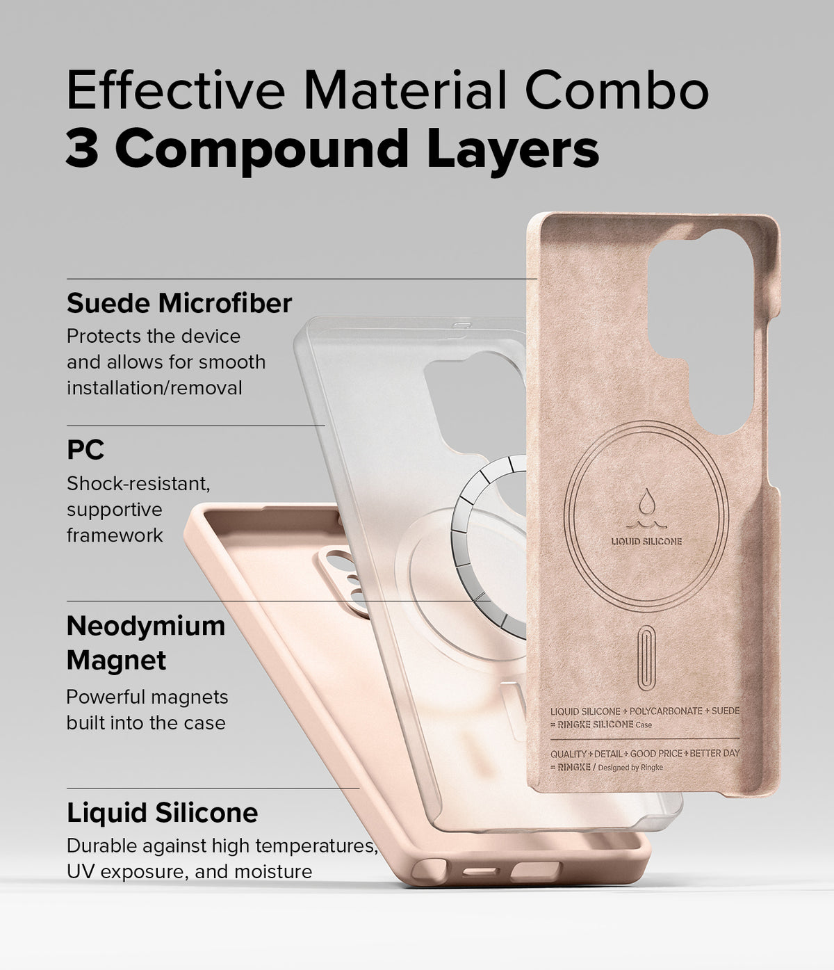 [Bundle] Galaxy S25 Ultra | Silicone Magnetic - Exploded view of a phone case showing suede, PC, magnet, and silicone layers.