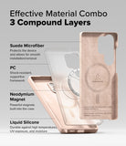 [Bundle] Galaxy S25 Ultra | Silicone Magnetic - Exploded view of a phone case showing suede, PC, magnet, and silicone layers.