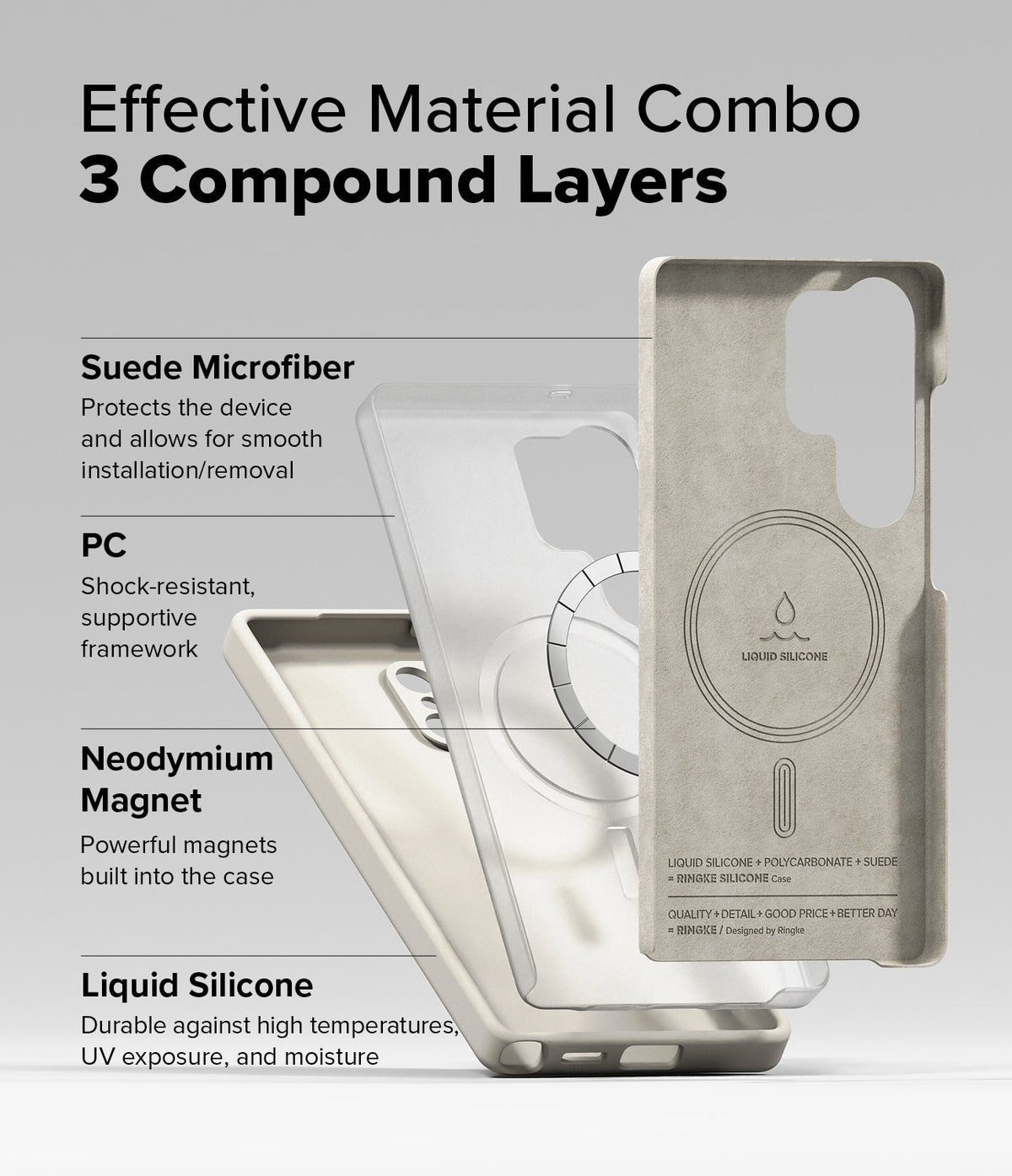 Galaxy S25 Ultra Case | Silicone Magnetic - Exploded view of three-layer phone case showing suede, PC, and magnet.