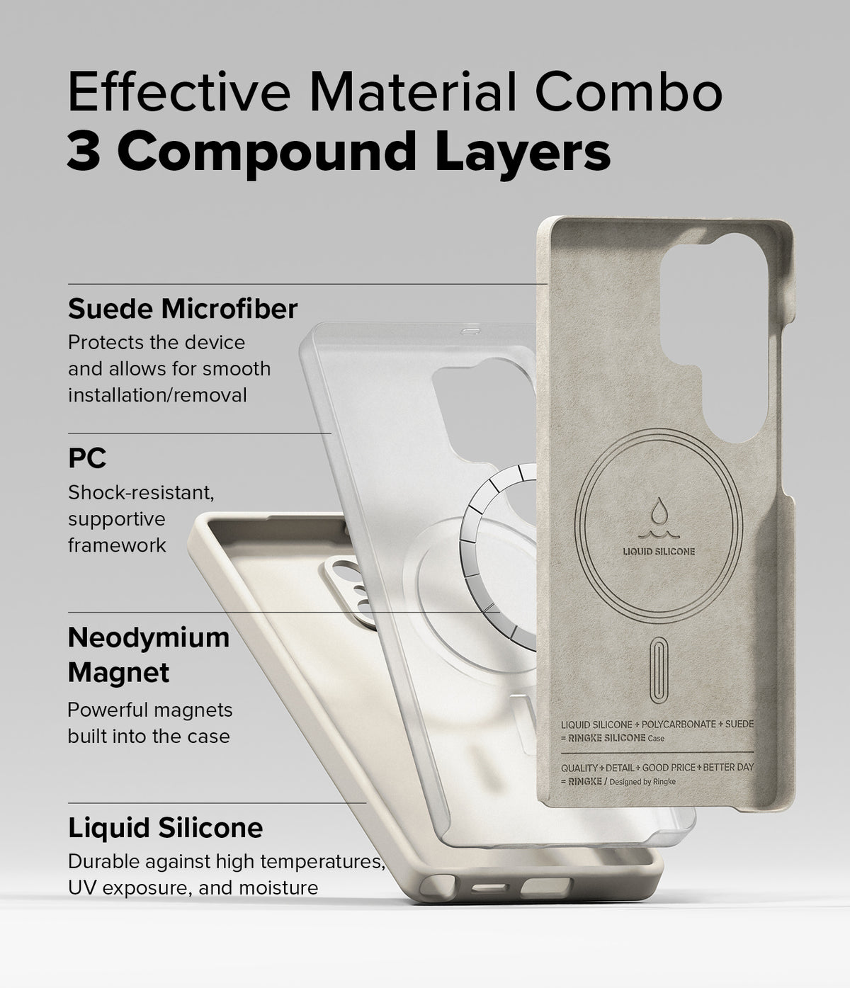 [Bundle] Galaxy S25 Ultra | Silicone Magnetic - Exploded view of a phone case showing suede, PC, and magnetic layers.