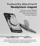 Galaxy S25 Ultra Case | UX Magnetic - A magnetic disc sticks to a Ringke phone case while falling off a plain surface.