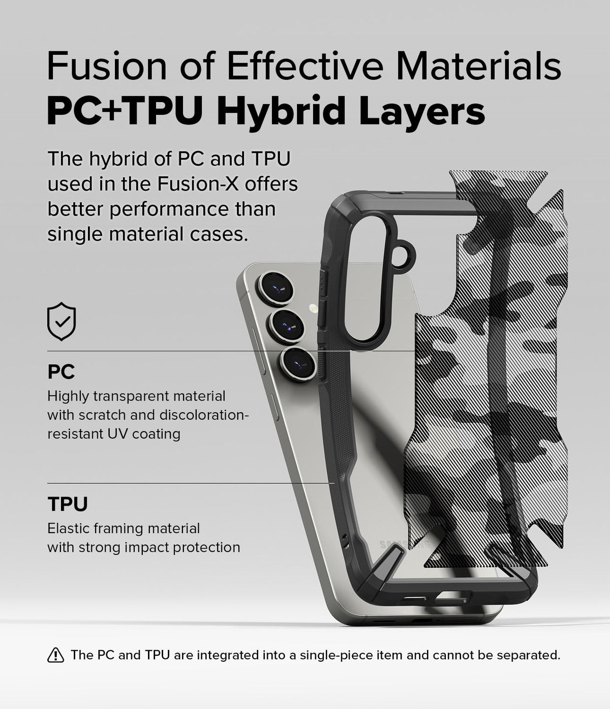 Galaxy S25 Case | Fusion-X - Exploded view of a hybrid PC and TPU phone case showing its layered material construction.