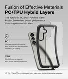 Galaxy S25 Case | Fusion Bold - Exploded view showing PC back panel and TPU frame layers of the hybrid phone case.