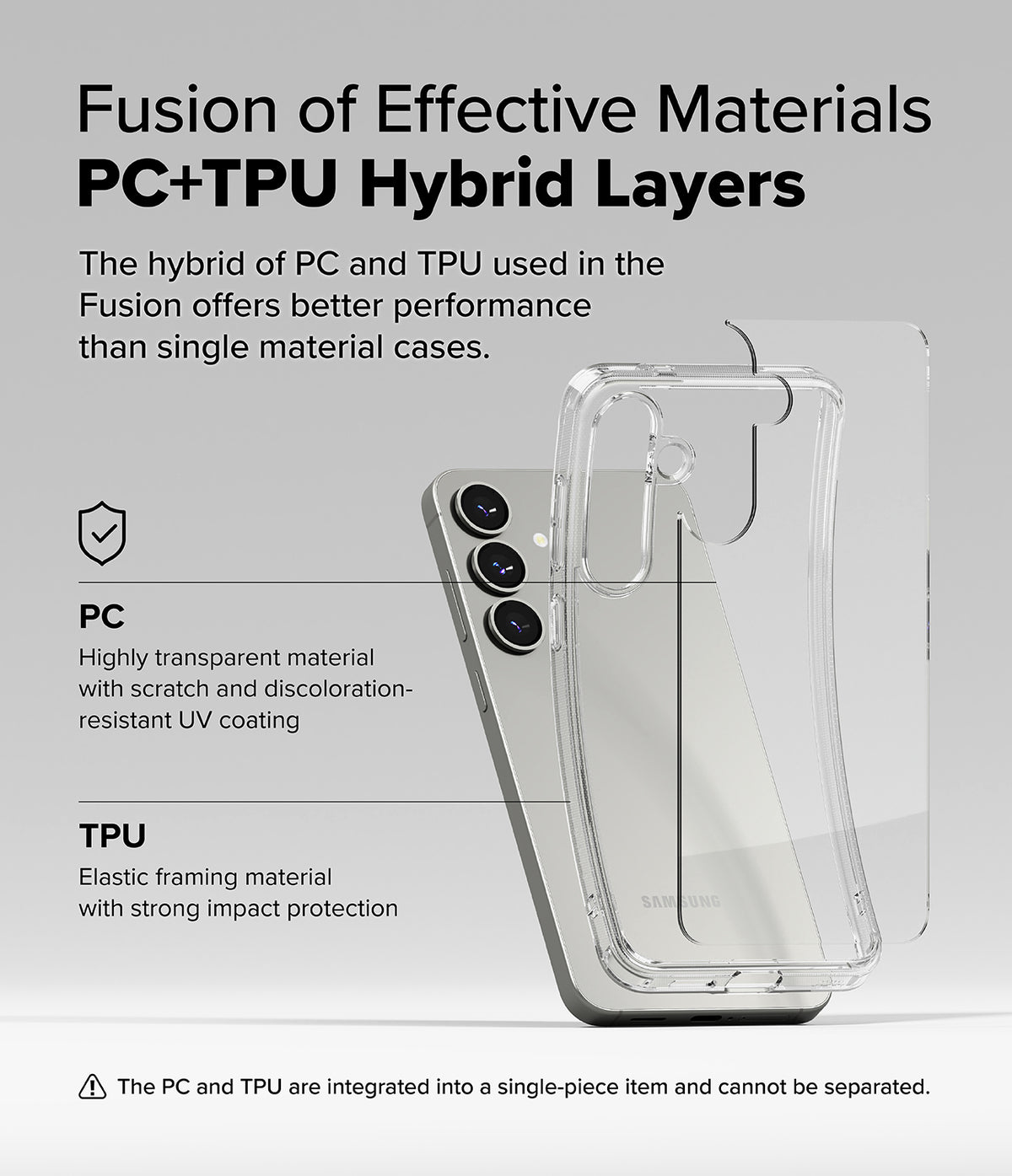 Galaxy S25 Case | Fusion - Diagram showing a clear hybrid PC and TPU phone case layered over a Galaxy S25 smartphone.