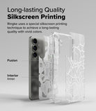 Galaxy S25 Case | Fusion Design - Exploded view of a Galaxy S25 phone and a clear case with a white Seoul map print.