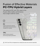 Galaxy S25 Case | Fusion Design - Transparent hybrid PC and TPU phone case showing layered material construction.
