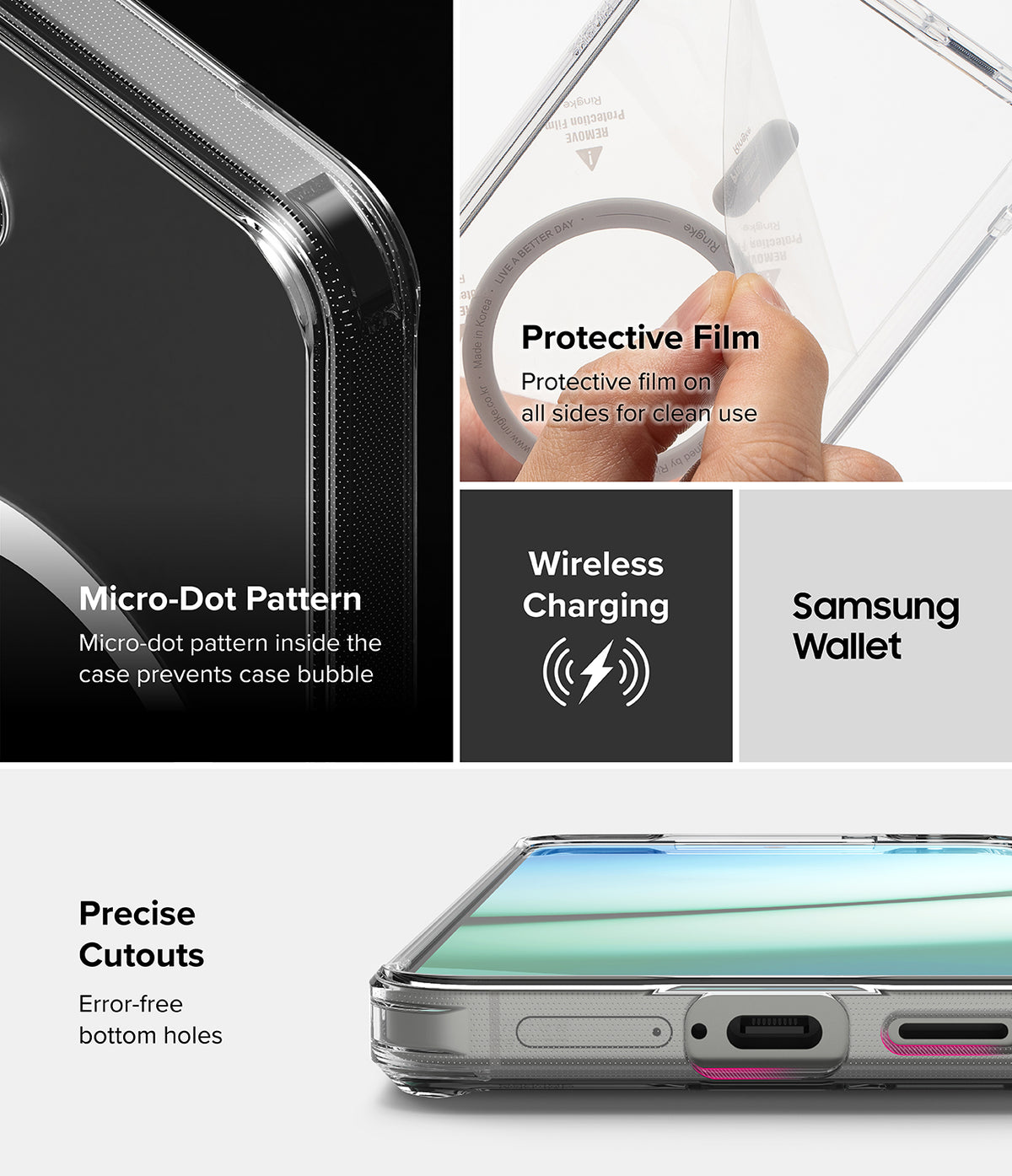 Galaxy S25 Case | Fusion Magnetic Matte - Features showing protective film, micro-dot pattern, wireless charging, and precise cutouts.