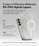 Galaxy S25 Case | Fusion Magnetic Matte - Exploded view showing PC and TPU hybrid layers of a clear magnetic phone case.