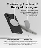 [Bundle] Galaxy S25 | Onyx Magnetic - A black phone case securely holding a magnetic disc compared to one falling off.