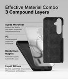 Galaxy S25 Case | Silicone Magnetic - Exploded view showing three layers of phone case material and magnetic ring.