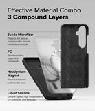[Bundle] Galaxy S25 | Silicone Magnetic - Exploded view of a phone case showing its four protective material layers.