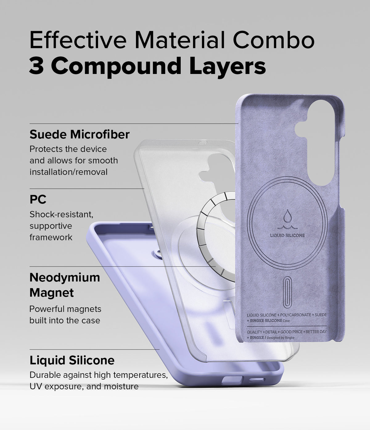 [Bundle] Galaxy S25 | Silicone Magnetic - Exploded view of a lavender phone case showing three layers: suede, PC, and magnets.