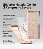 [Bundle] Galaxy S25 | Silicone Magnetic - Exploded view of a 3-layer phone case showing suede, PC, and magnetic components.