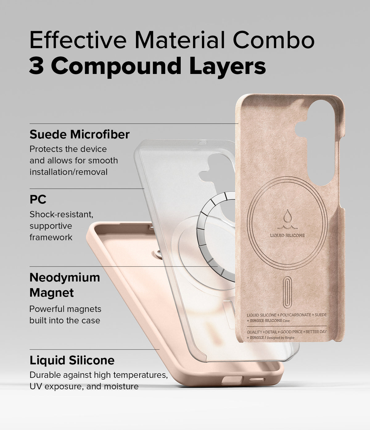 [Bundle] Galaxy S25 | Silicone Magnetic - Exploded view of a 3-layer phone case showing suede, PC, and magnetic components.