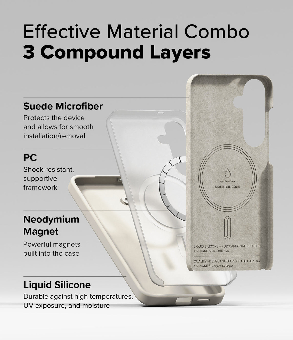 Galaxy S25 Case | Silicone Magnetic - Exploded view showing suede, PC, magnet, and silicone layers of the phone case.