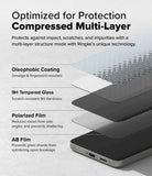 Galaxy S25 Plus Screen Protector | Easy Slide Privacy Tempered Glass - Galaxy S25 Plus Screen Protector - Exploded view showing four layers of tempered glass protection for a smartphone.
