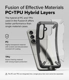 Galaxy S25 Plus Case | Fusion-X - Exploded view of a hybrid PC and TPU phone case on a Galaxy S25 Plus, highlighting material layers.