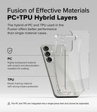 Galaxy S25 Plus Case | Fusion - Diagram showing a clear hybrid PC and TPU phone case protecting a Galaxy S25 Plus.