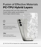 Galaxy S25 Plus Case | Fusion Design - Exploded view of a clear phone case with a map pattern over a Galaxy S25 Plus.