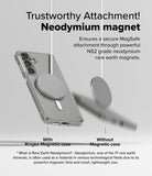 [Bundle] Galaxy S25 | Fusion Magnetic - Comparison of a magnetic phone case holding a charger versus one falling off.