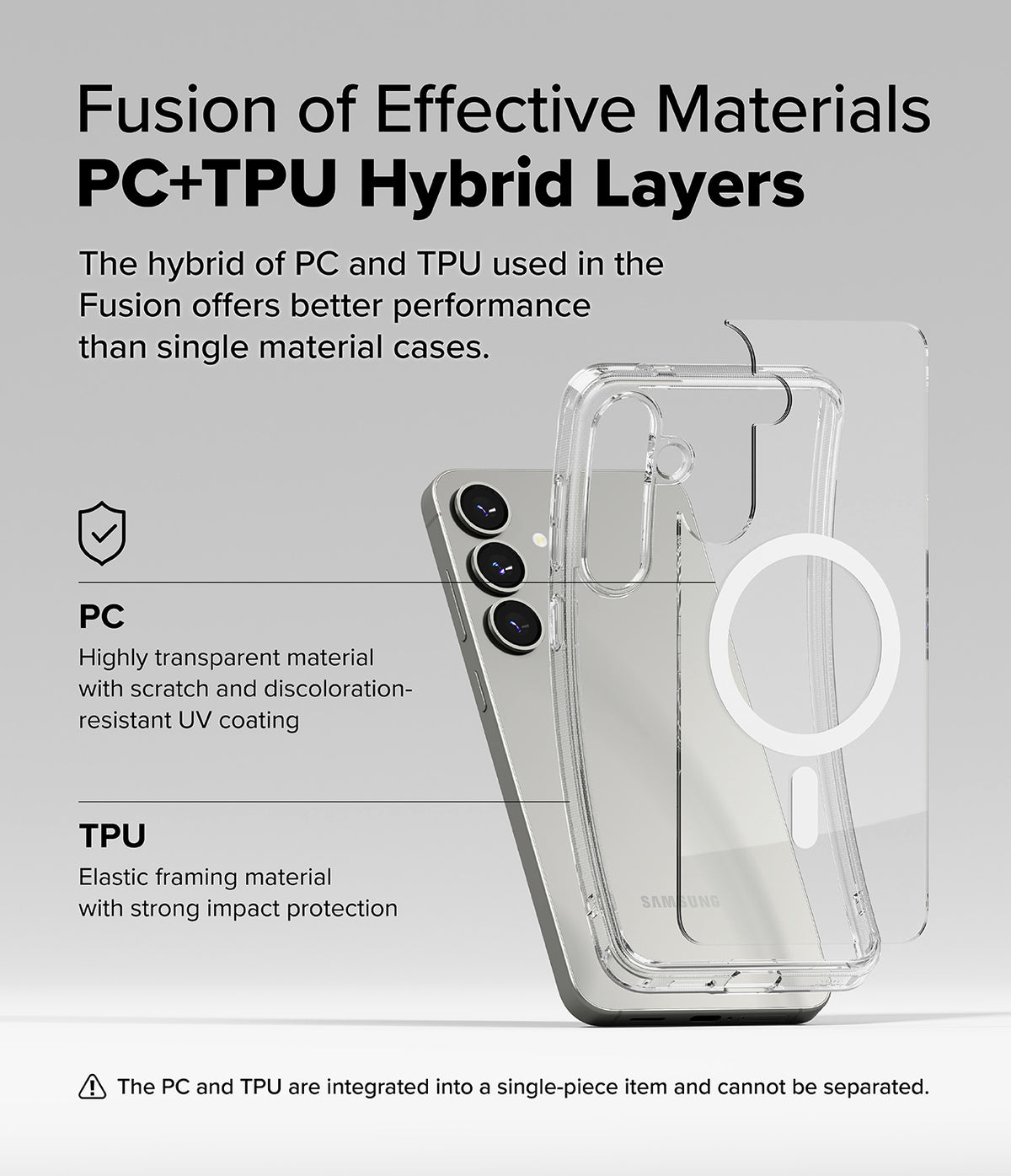 Galaxy S25 Plus Case | Fusion Magnetic - Diagram showing a clear hybrid PC and TPU phone case on a Galaxy S25 Plus.