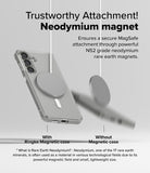 [Bundle] Galaxy S25 | Fusion Magnetic - Galaxy S25 | Fusion Magnetic - Comparison of a phone with a magnetic case holding firm versus one without falling.
