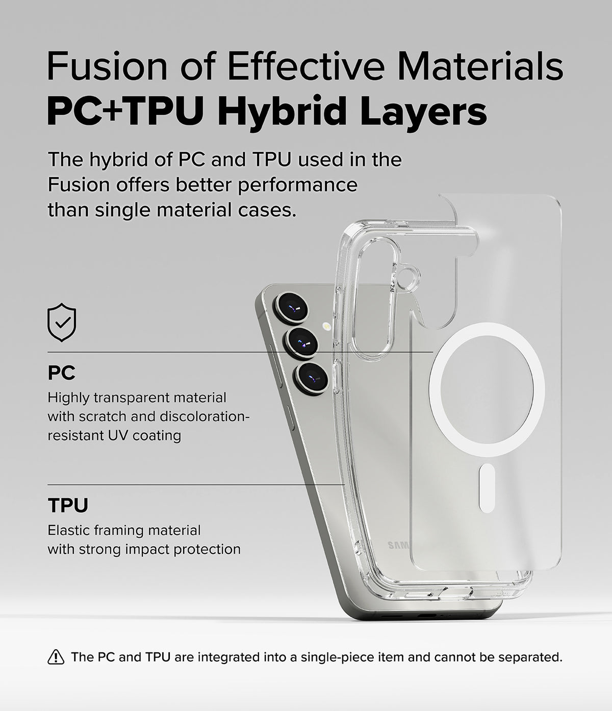 [Bundle] Galaxy S25 | Fusion Magnetic - Galaxy S25 | Fusion Magnetic - Exploded view of a clear hybrid phone case showing PC and TPU layers over a smartphone.