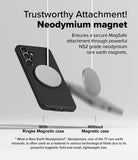 Galaxy S25 Plus Case | Onyx Magnetic - Comparison showing a magnetic charger attached to a phone case versus falling off.