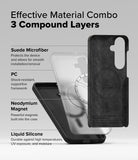 [Bundle] Galaxy S25 Plus | Silicone Magnetic - Galaxy S25 Plus | Silicone Magnetic - Exploded view of a phone case showing suede, PC, magnet, and silicone layers.