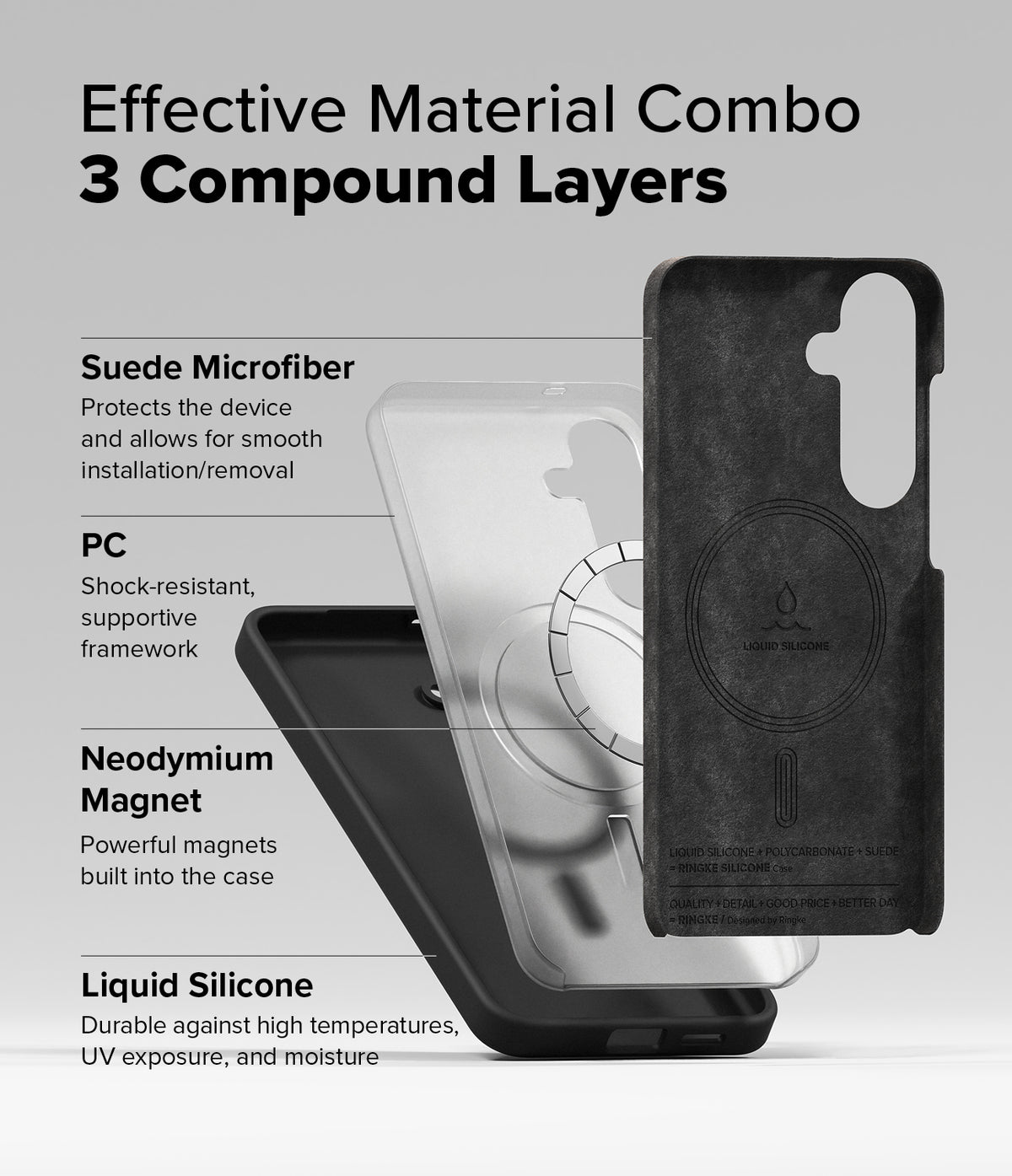 [Bundle] Galaxy S25 Plus | Silicone Magnetic - Exploded view of a phone case showing its three material layers.