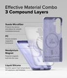 Galaxy S25 Plus Case | Silicone Magnetic - Exploded view showing three layers of the phone case: suede, PC, and magnets.