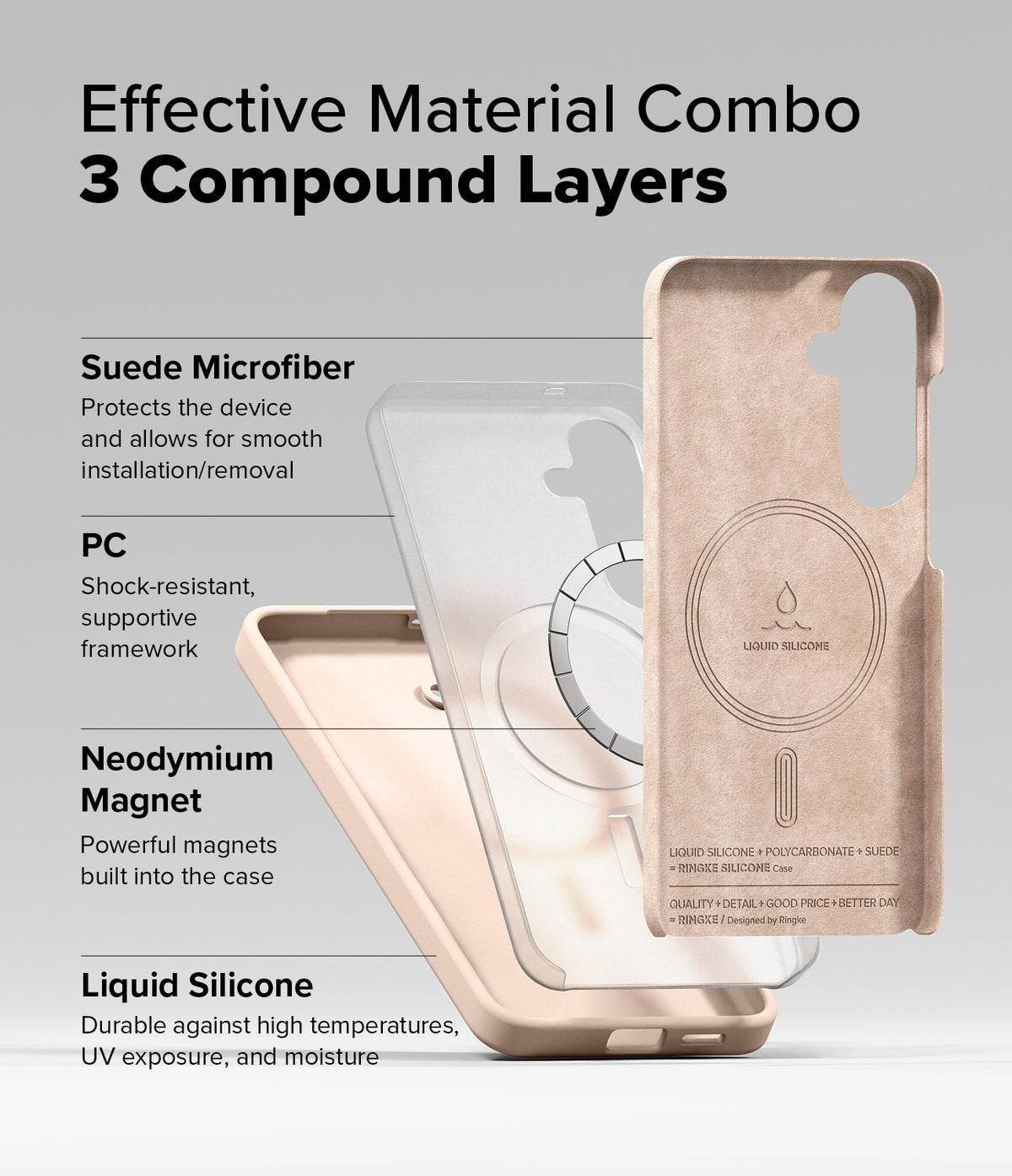 [Bundle] Galaxy S25 Plus | Silicone Magnetic - Exploded view of a phone case showing three layers: suede, PC, and magnets.