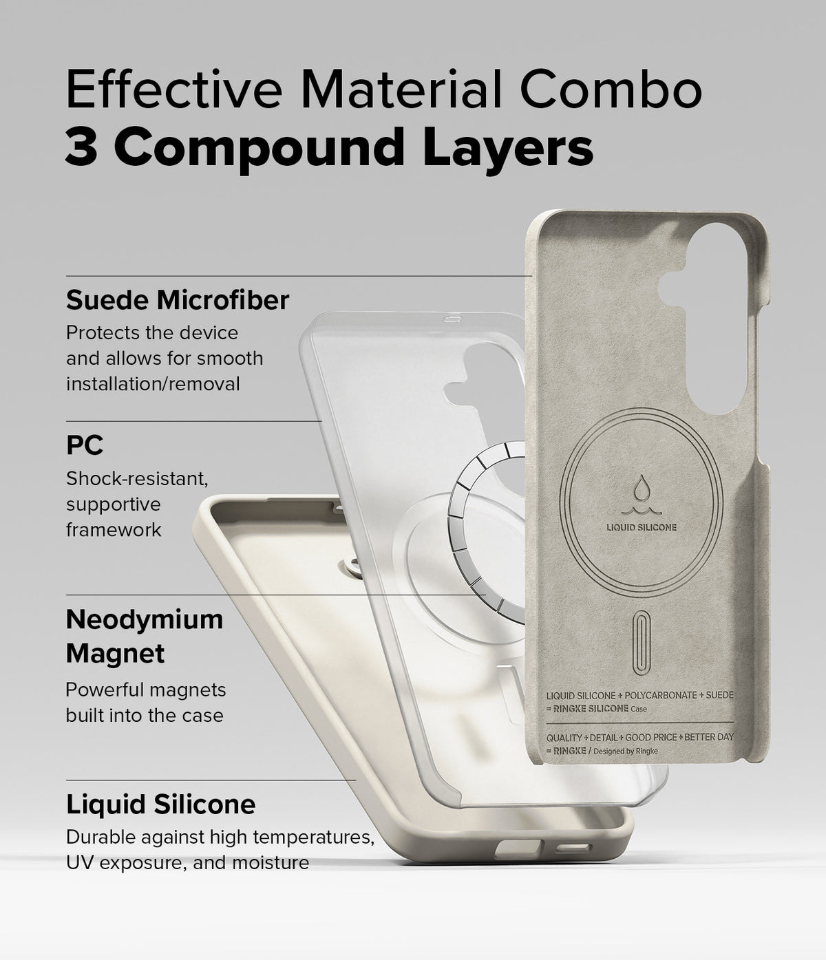 [Bundle] Galaxy S25 Plus | Silicone Magnetic - Exploded view of a phone case showing suede, PC, magnet, and silicone layers.
