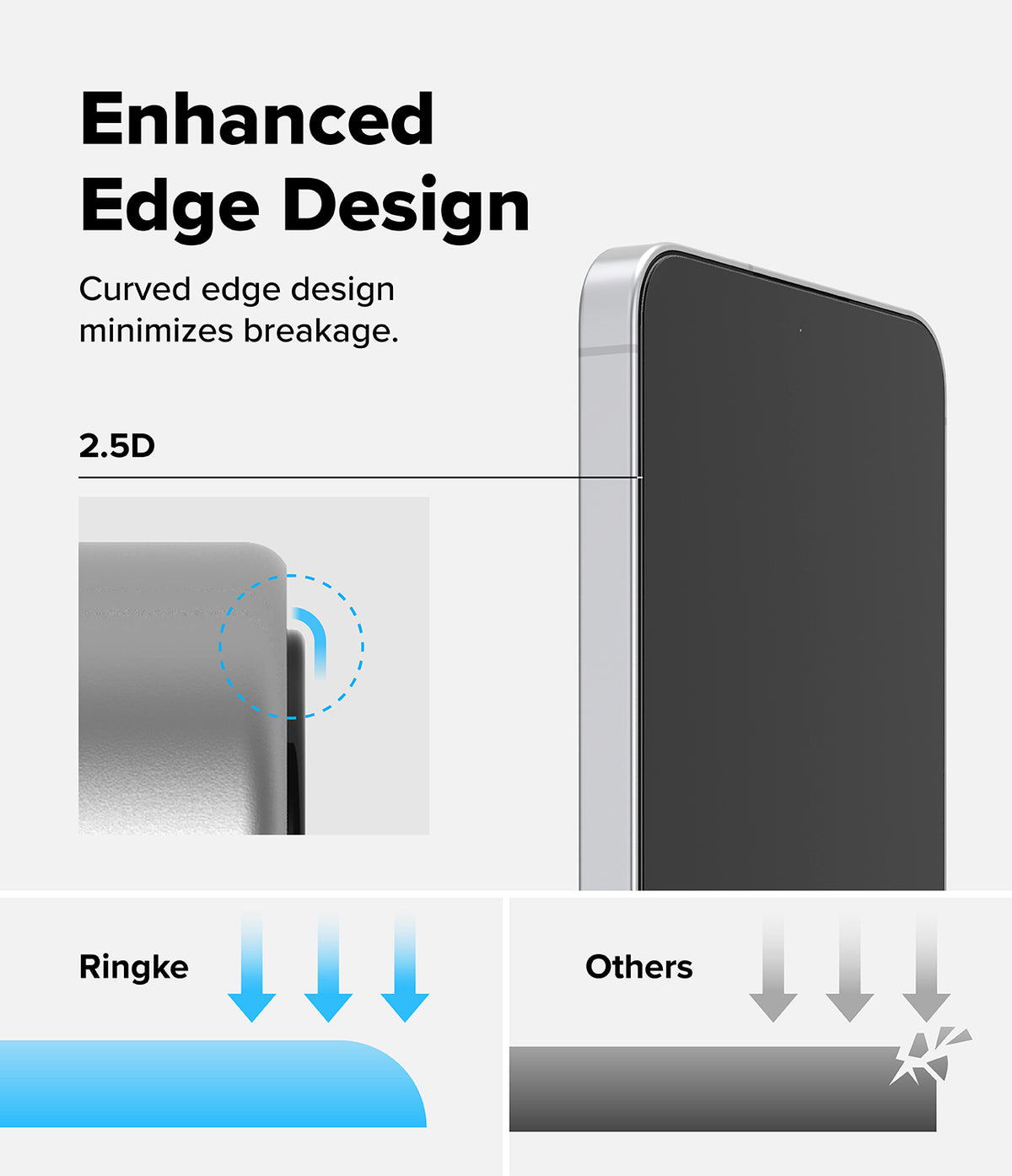 Galaxy S26 FE Screen Protector | Easy Slide Tempered Glass (2P) - Promotional graphic for a smartphone edge protector or case, showing a close-up of a phone corner with text reading 'Enhanced Edge Design' and '2.5D,' plus a comparison diagram comparing Ringke and Others materials.
