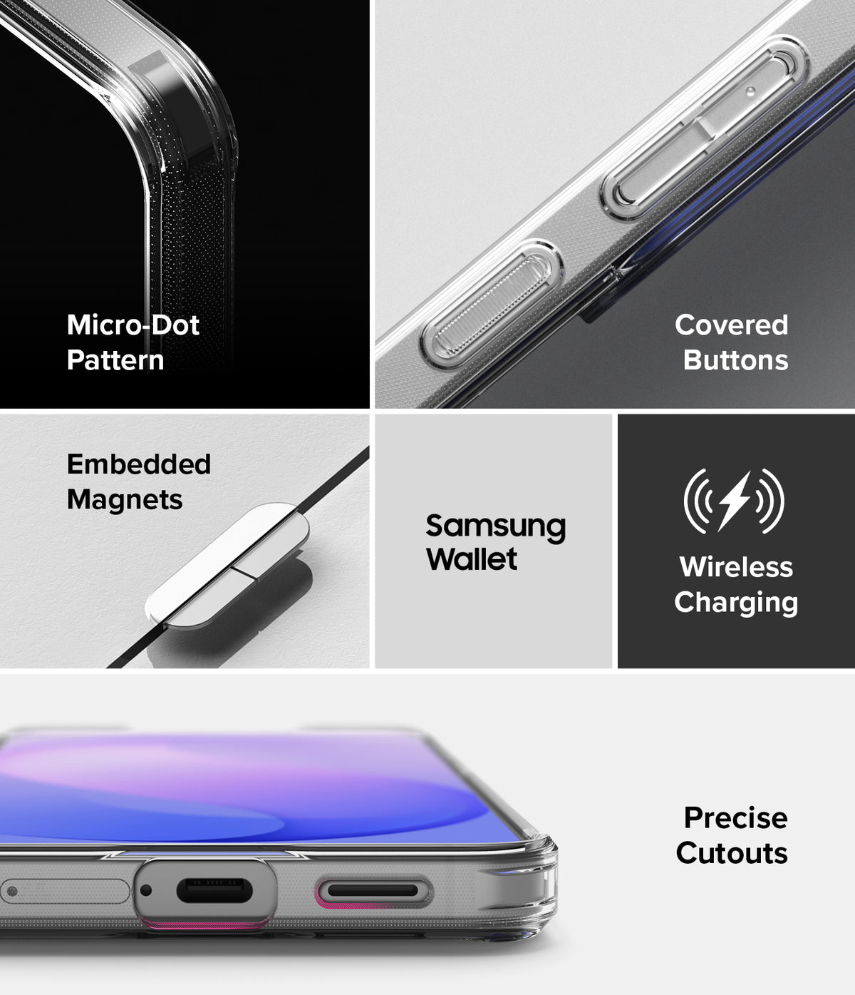 Bundle 15% Galaxy S26 FE Case + Screen / Camera Protectors | Fusion Magnetic all-groups - A 4-panel product feature graphic showing a transparent phone case with text callouts: Micro-Dot Pattern, Covered Buttons, Embedded Magnets, and Wireless Charging, plus a bottom panel showing precise cutouts on the case.