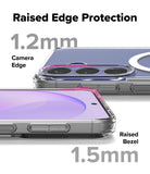 Bundle 15% Galaxy S26 FE Case + Screen / Camera Protectors | Fusion Magnetic all-groups - Transparent phone case with raised edge protection shown on a smartphone, with text labels indicating 1.2mm camera edge protection and 1.