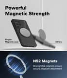 [Bundle] Galaxy S26 Ultra | Alles - Comparison showing a Ringke magnetic case holding firm while another case falls away.