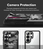 Galaxy S26 Ultra Case | Fusion-X - Comparison showing the Fusion-X case providing full camera module coverage versus others.