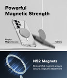 [Bundle] Galaxy S26 Ultra | Fusion Magnetic - Galaxy S26 Ultra | Fusion Magnetic - Clear case with strong magnetic attachment compared to a weaker alternative.