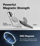 Galaxy S26 Ultra Case | Fusion Magnetic Matte - A phone case securely attached to a magnetic disc versus a falling one.