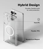 Galaxy S26 Ultra Case | Fusion Magnetic Matte - Exploded view of phone case showing hard PC, flexible TPU, and magnet.