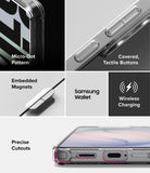 Galaxy S26 Ultra Case | Fusion Design Magnetic - Collage showing micro-dot pattern, tactile buttons, magnets, and ports.